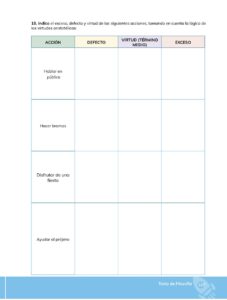 Libro Filosofía – Bachillerato General – Primero de Bachillerato – Pág 138 – Resuelto pdf