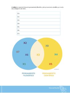 Libro Filosofía – Bachillerato General – Primero de Bachillerato – Pág 14 – Resuelto pdf