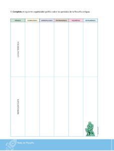 Libro Filosofía – Bachillerato General – Primero de Bachillerato – Pág 15 – Resuelto pdf