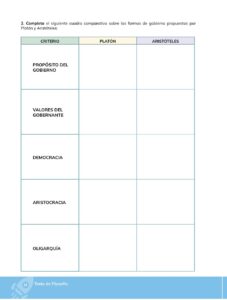 Libro Filosofía – Bachillerato General – Primero de Bachillerato – Pág 35 – Resuelto pdf