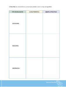 Libro Filosofía – Bachillerato General – Primero de Bachillerato – Pág 36 – Resumido pdf