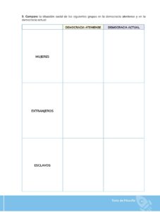 Libro Filosofía – Bachillerato General – Primero de Bachillerato – Pág 42 – Resuelto pdf