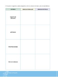 Libro Filosofía – Bachillerato General – Primero de Bachillerato – Pág 63 – Resuelto pdf