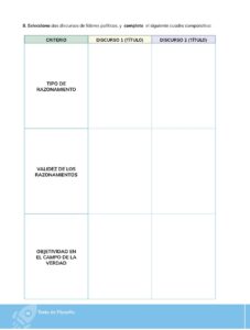 Libro Filosofía – Bachillerato General – Primero de Bachillerato – Pág 69 – Resuelto pdf