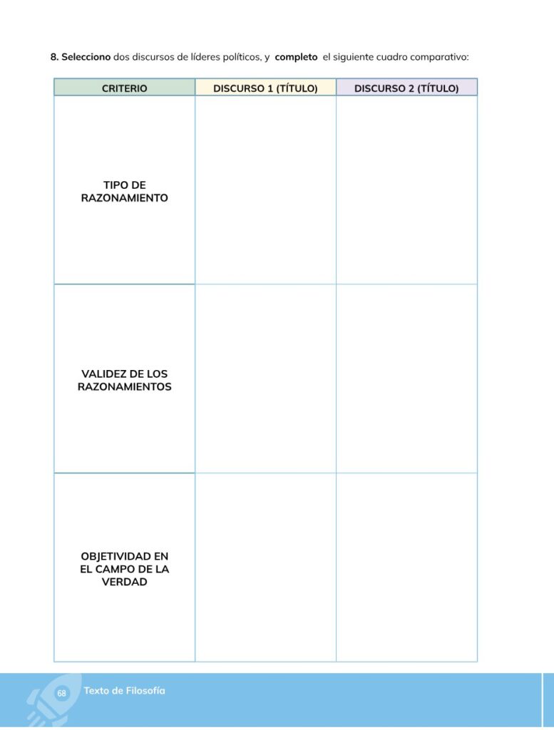 Filosofía – Bachillerato General – Primero de Bachillerato - Página 69 - Contenido informativo Resumido
