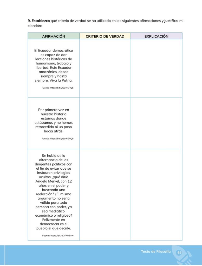 Filosofía – Bachillerato General – Primero de Bachillerato - Página 70 - Contenido informativo Resumido