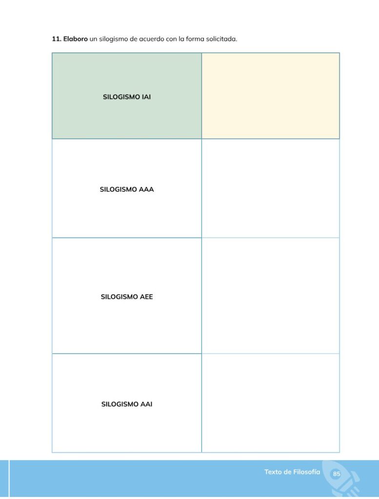 Filosofía – Bachillerato General – Primero de Bachillerato - Página 86 - Contenido informativo Resumido
