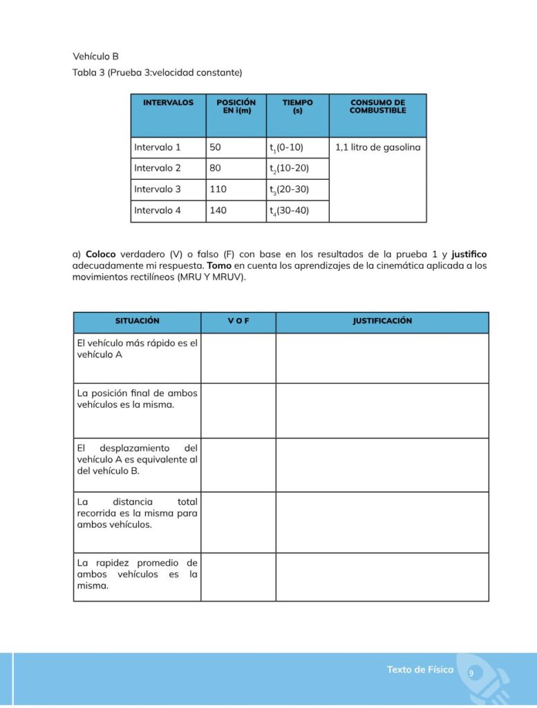 FÍSICA – Bachillerato General – 1 – Primero de Bachillerato - Página 10 - Contenido informativo Resumido
