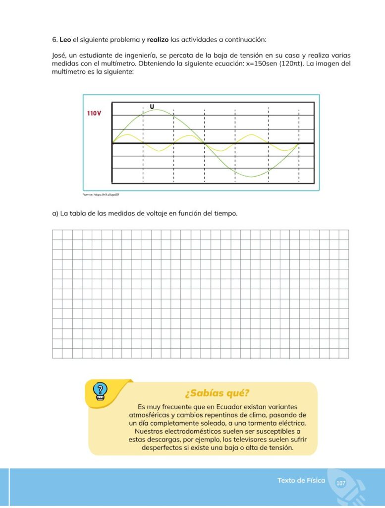 FÍSICA – Bachillerato General – 1 – Primero de Bachillerato - Página 108 - Contenido informativo Resumido