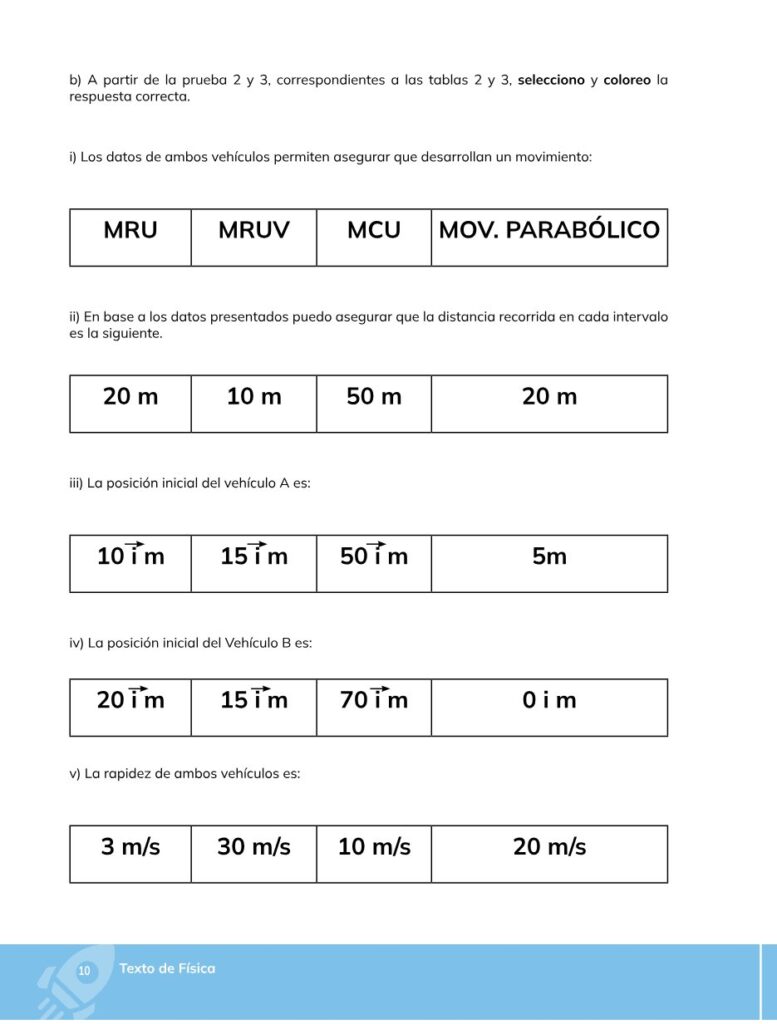 FÍSICA – Bachillerato General – 1 – Primero de Bachillerato - Página 11 - Contenido informativo Resumido