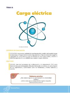 Libro FÍSICA – Bachillerato General – 1 – Primero de Bachillerato – Pág 115 – Resumido pdf
