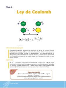 Libro FÍSICA – Bachillerato General – 1 – Primero de Bachillerato – Pág 125 – Resumido pdf