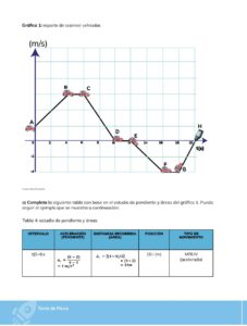 Libro FÍSICA – Bachillerato General – 1 – Primero de Bachillerato – Pág 13 – Resumido pdf