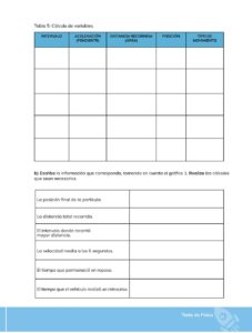 Libro FÍSICA – Bachillerato General – 1 – Primero de Bachillerato – Pág 14 – Resuelto pdf