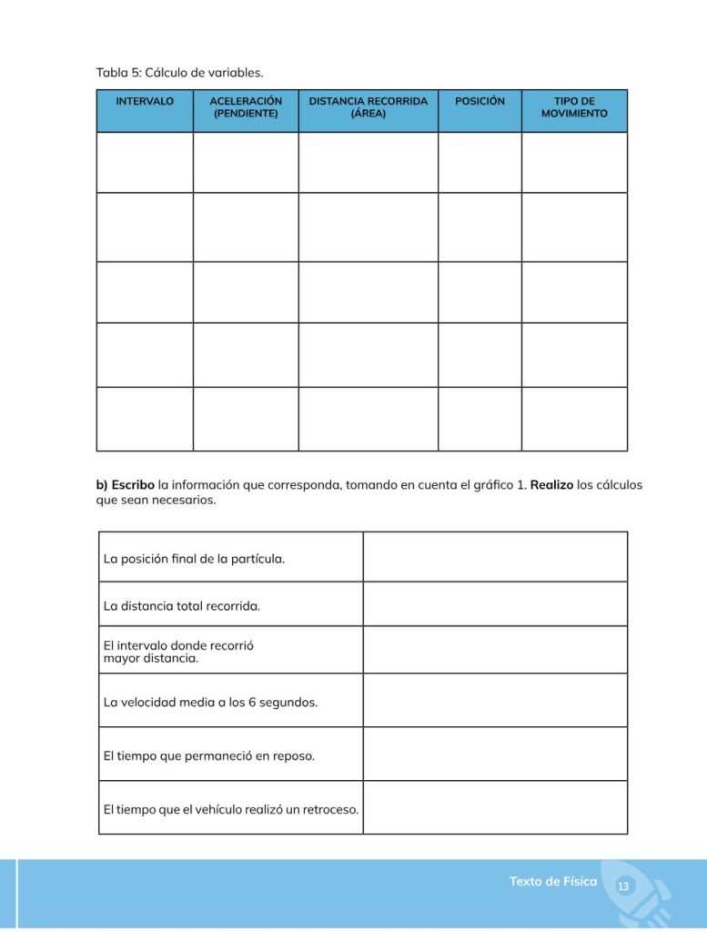 FÍSICA – Bachillerato General – 1 – Primero de Bachillerato - Página 14 - Contenido informativo Resumido