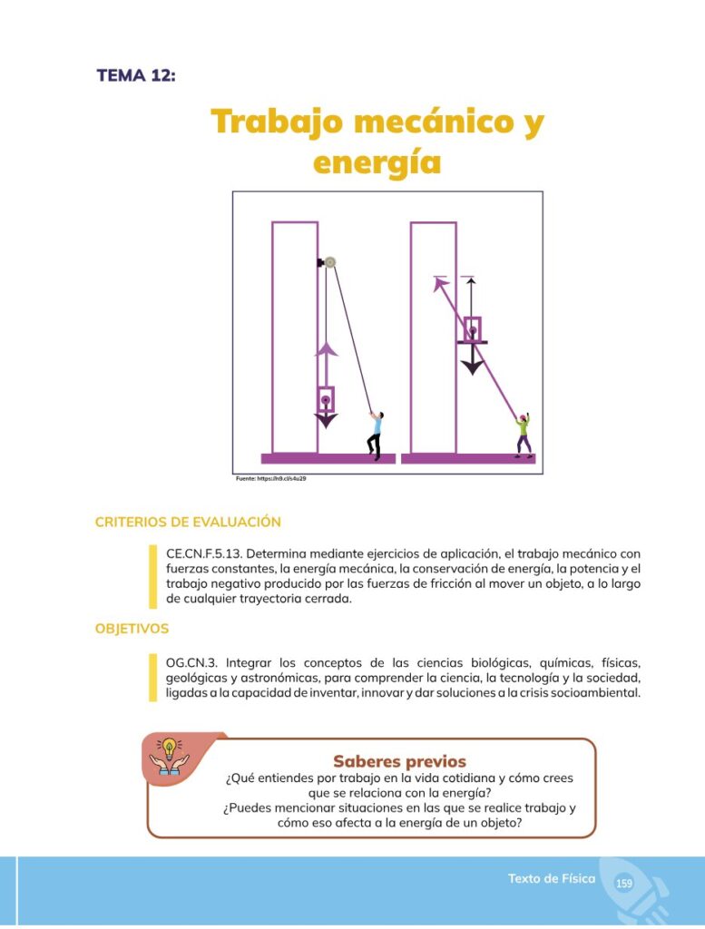 FÍSICA – Bachillerato General – 1 – Primero de Bachillerato - Página 160 - Contenido informativo Resumido