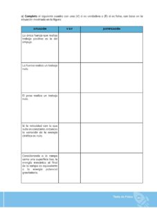 Libro FÍSICA – Bachillerato General – 1 – Primero de Bachillerato – Pág 162 – Resuelto pdf
