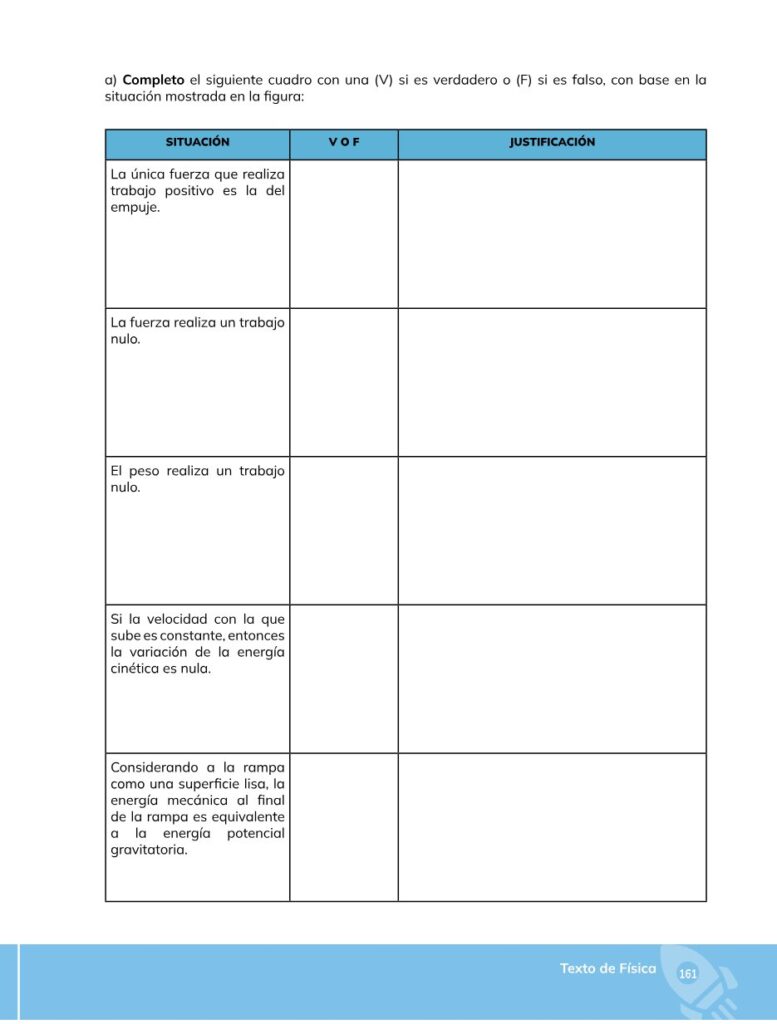 FÍSICA – Bachillerato General – 1 – Primero de Bachillerato - Página 162 - Contenido informativo Resumido
