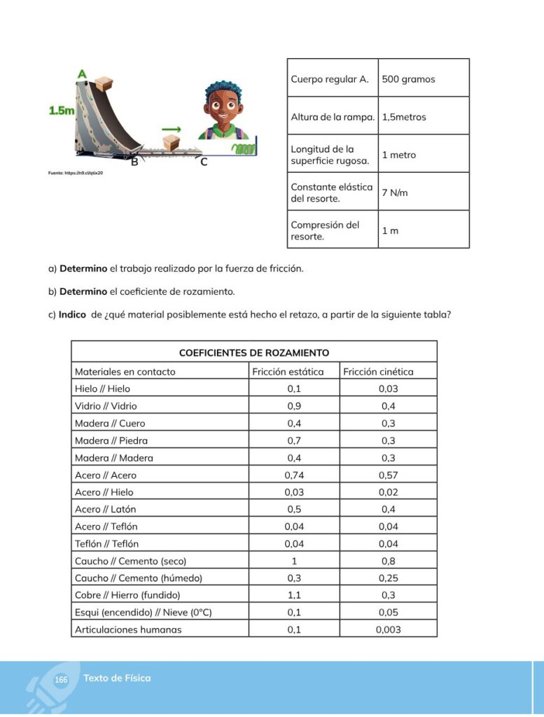 FÍSICA – Bachillerato General – 1 – Primero de Bachillerato - Página 167 - Contenido informativo Resumido