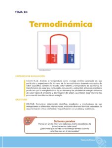 Libro FÍSICA – Bachillerato General – 1 – Primero de Bachillerato – Pág 172 – Resuelto pdf