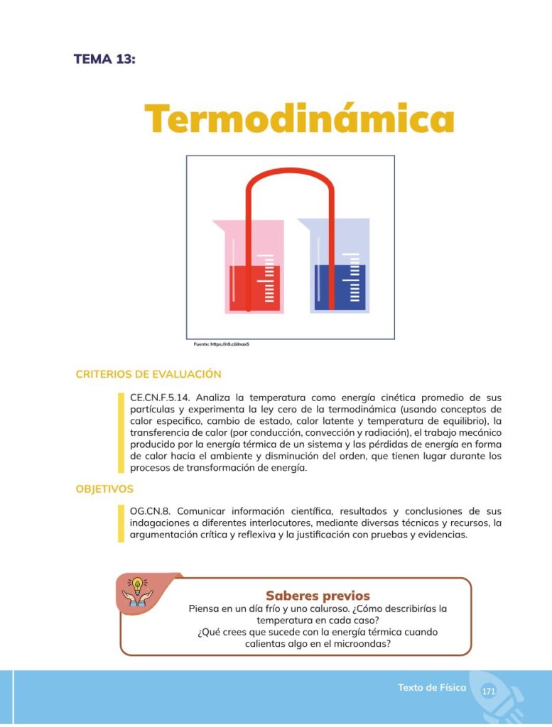 FÍSICA – Bachillerato General – 1 – Primero de Bachillerato - Página 172 - Contenido informativo Resumido