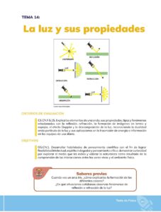 Libro FÍSICA – Bachillerato General – 1 – Primero de Bachillerato – Pág 184 – Resuelto pdf