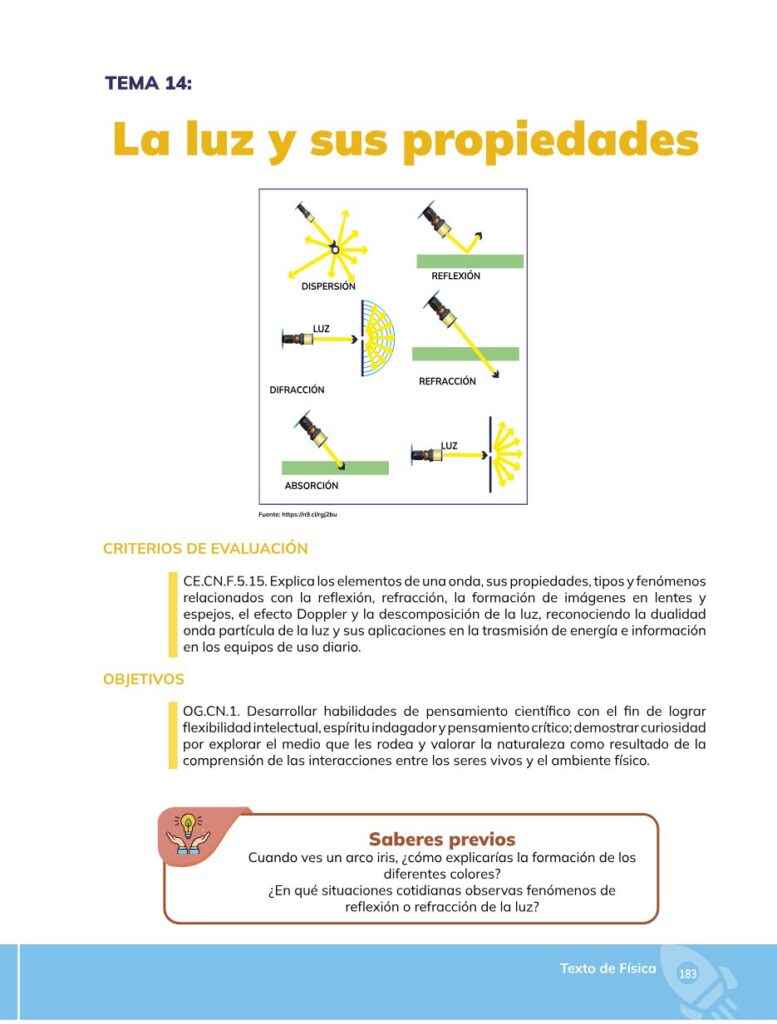 FÍSICA – Bachillerato General – 1 – Primero de Bachillerato - Página 184 - Contenido informativo Resumido