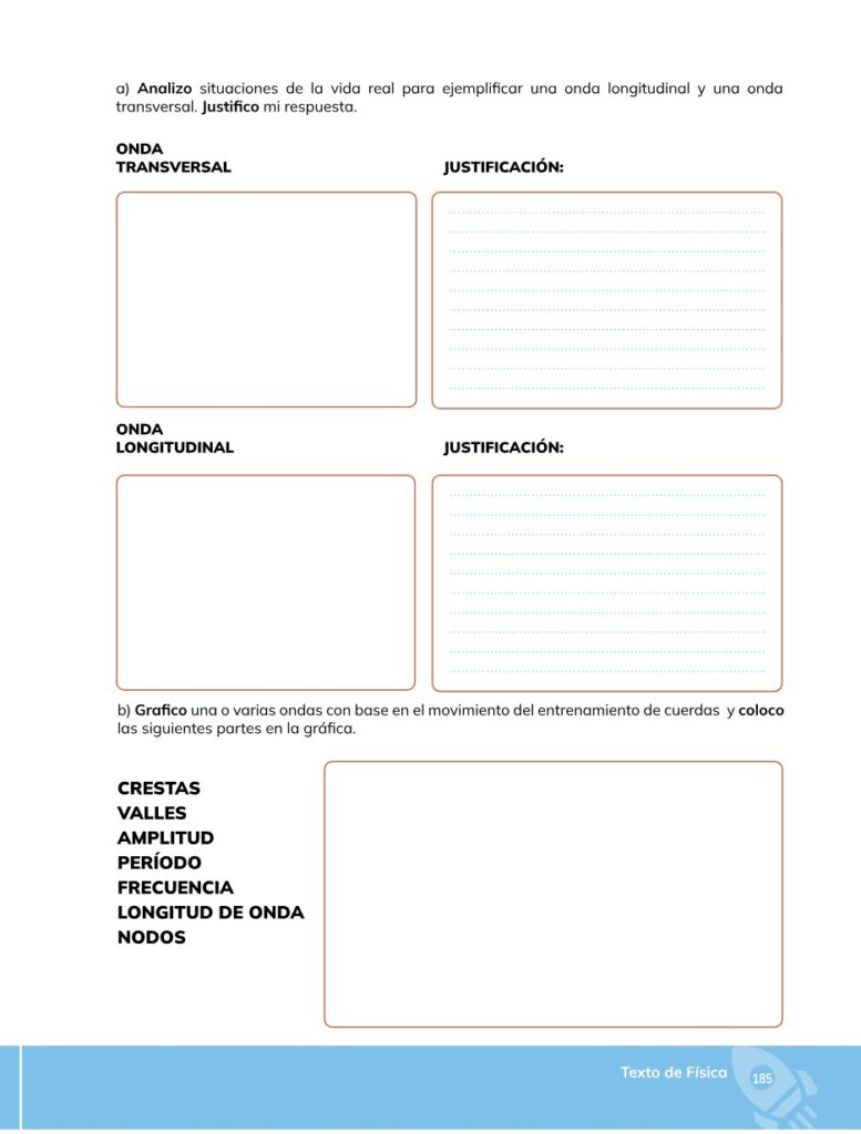 FÍSICA – Bachillerato General – 1 – Primero de Bachillerato - Página 186 - Contenido informativo Resumido
