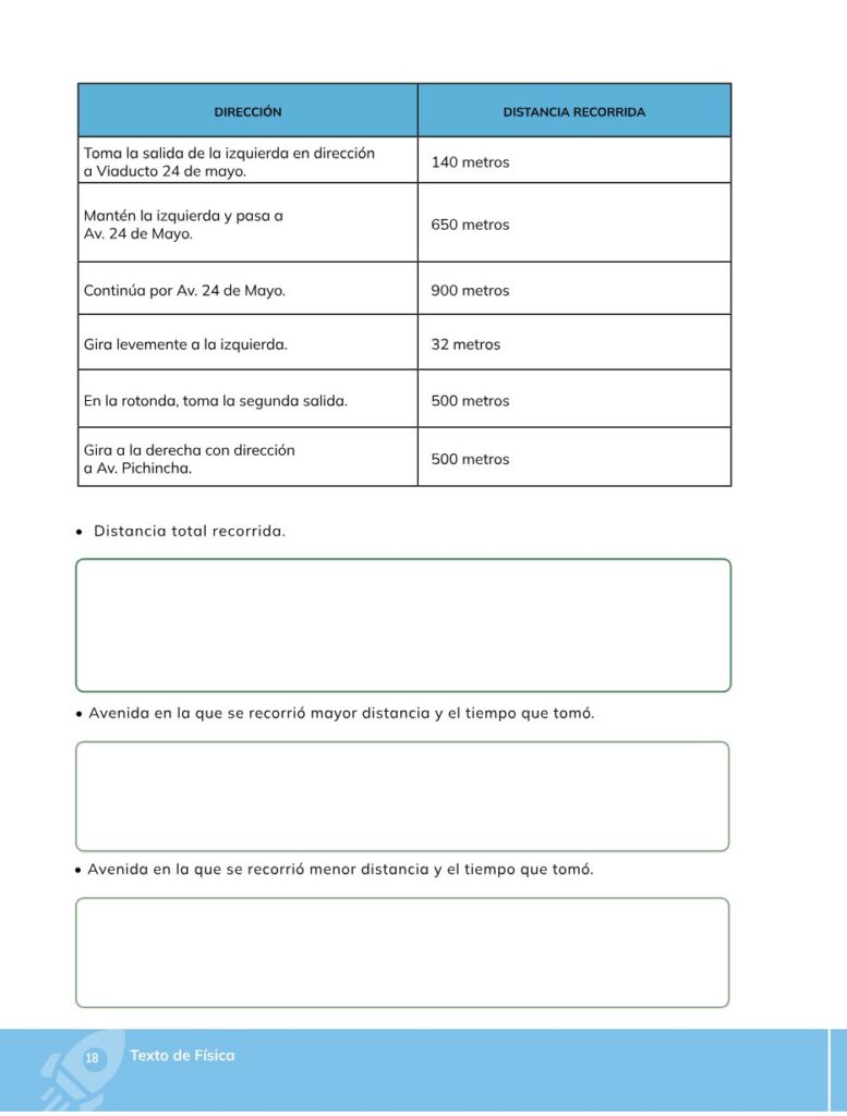 FÍSICA – Bachillerato General – 1 – Primero de Bachillerato - Página 19 - Contenido informativo Resumido
