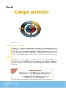Libro FÍSICA – Bachillerato General – 1 – Primero de Bachillerato – Pág 195 – Resuelto pdf
