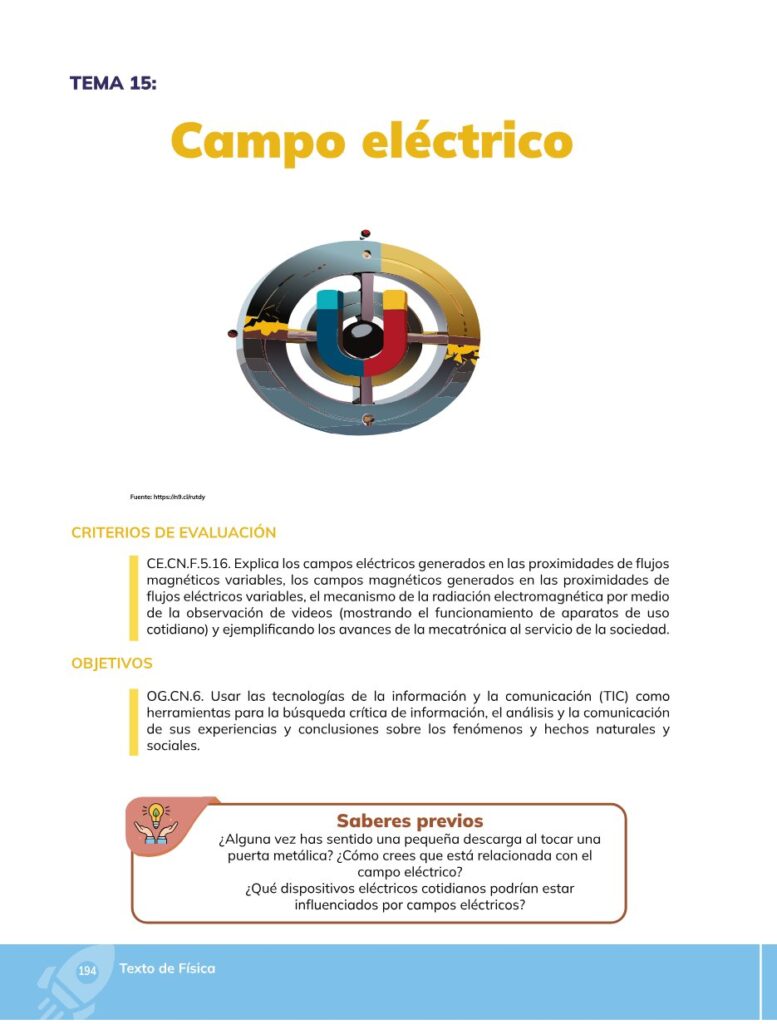 FÍSICA – Bachillerato General – 1 – Primero de Bachillerato - Página 195 - Contenido informativo Resumido