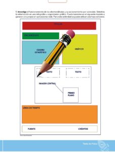 Libro FÍSICA – Bachillerato General – 1 – Primero de Bachillerato – Pág 200 – Resuelto pdf