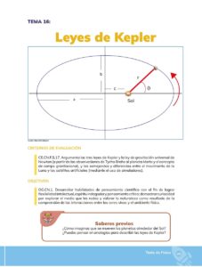 Libro FÍSICA – Bachillerato General – 1 – Primero de Bachillerato – Pág 206 – Resuelto pdf