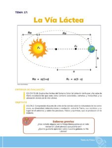 Libro FÍSICA – Bachillerato General – 1 – Primero de Bachillerato – Pág 218 – Resuelto pdf