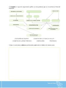 Libro FÍSICA – Bachillerato General – 1 – Primero de Bachillerato – Pág 222 – Resuelto pdf