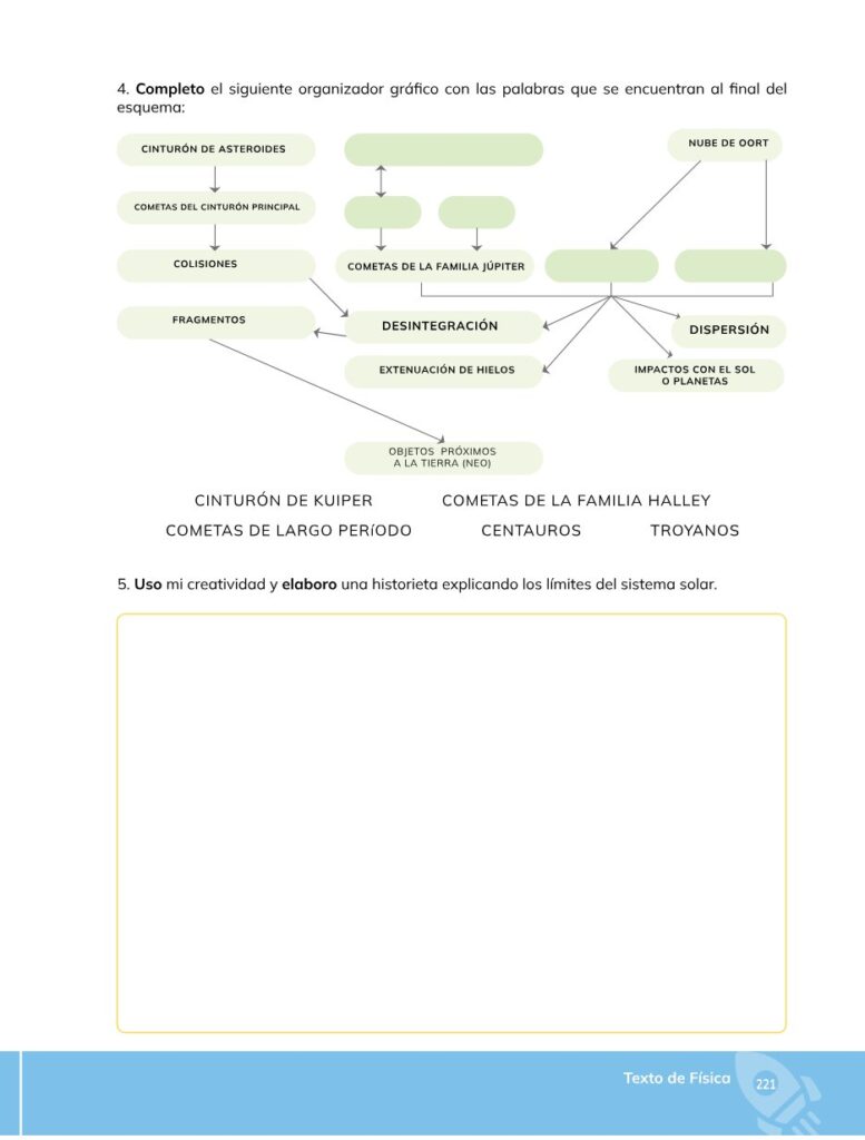 FÍSICA – Bachillerato General – 1 – Primero de Bachillerato - Página 222 - Contenido informativo Resumido