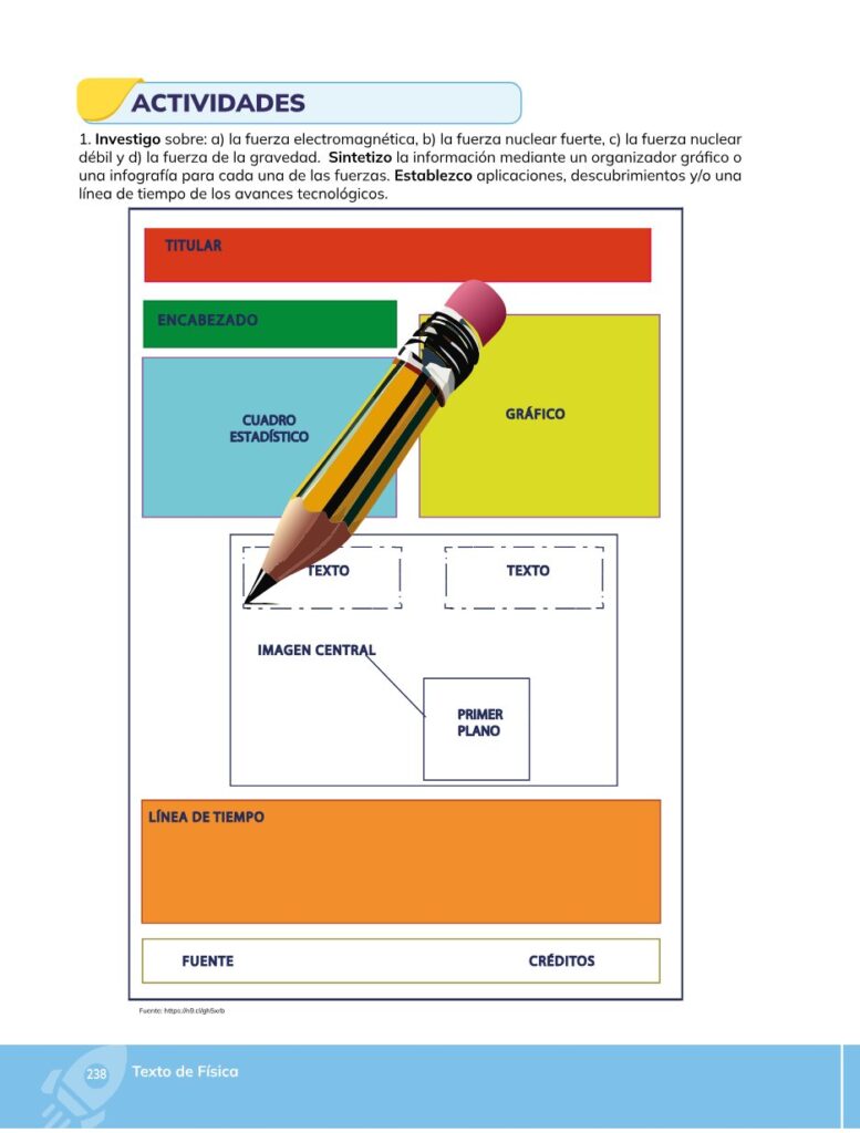 FÍSICA – Bachillerato General – 1 – Primero de Bachillerato - Página 239 - Contenido informativo Resumido