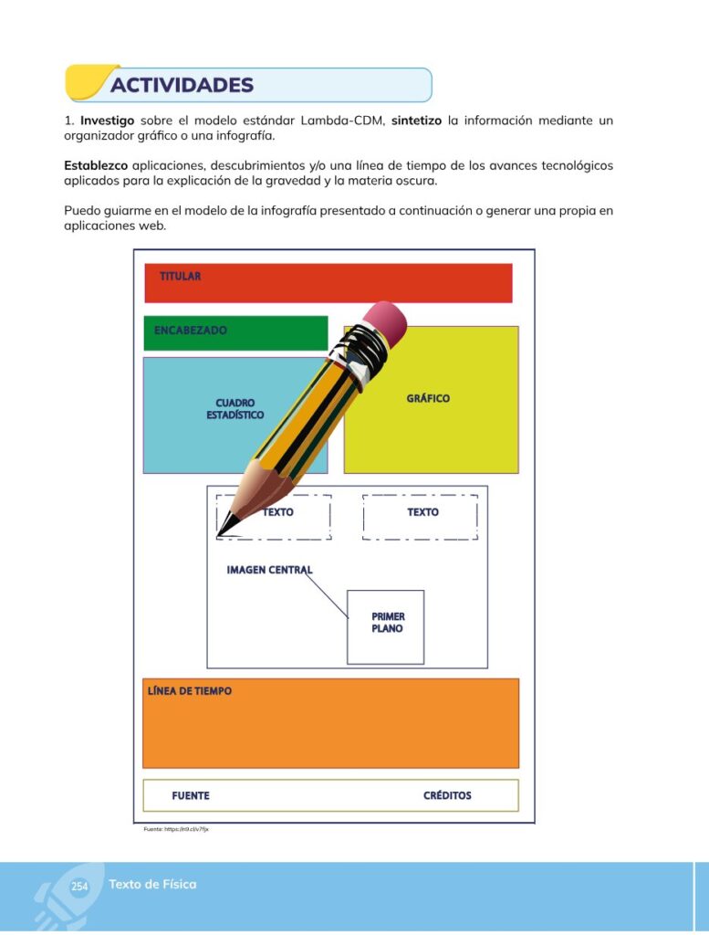 FÍSICA – Bachillerato General – 1 – Primero de Bachillerato - Página 255 - Contenido informativo Resumido