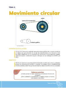 Libro FÍSICA – Bachillerato General – 1 – Primero de Bachillerato – Pág 38 – Resuelto pdf