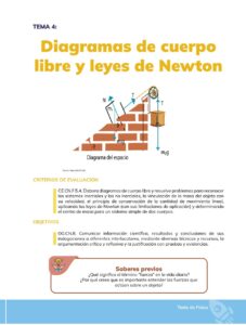Libro FÍSICA – Bachillerato General – 1 – Primero de Bachillerato – Pág 52 – Resumido pdf