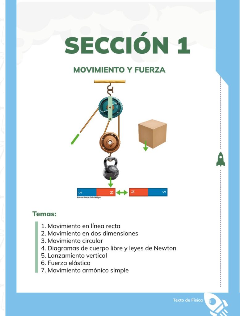 FÍSICA – Bachillerato General – 1 – Primero de Bachillerato - Página 6 - Contenido informativo Resumido