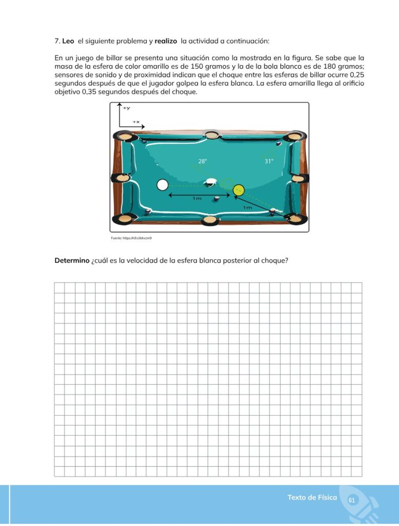 FÍSICA – Bachillerato General – 1 – Primero de Bachillerato - Página 62 - Contenido informativo Resumido