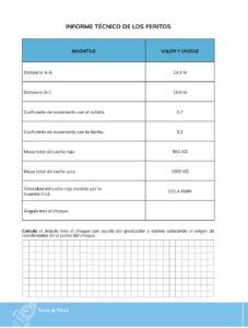Libro FÍSICA – Bachillerato General – 1 – Primero de Bachillerato – Pág 65 – Resumido pdf