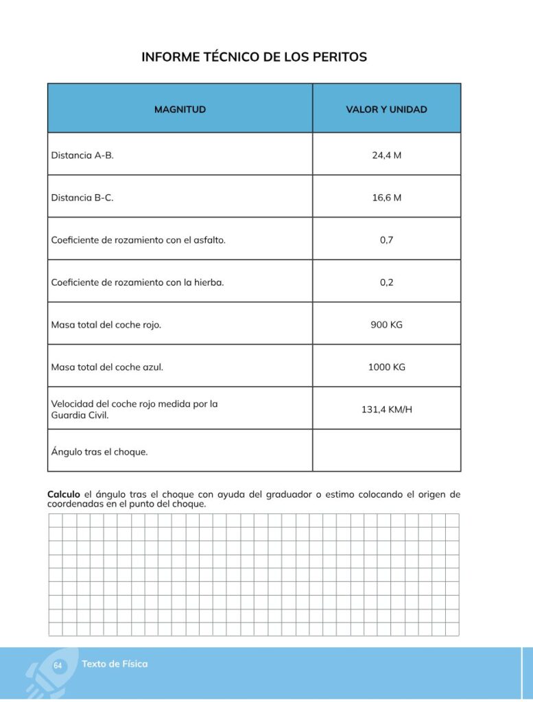 FÍSICA – Bachillerato General – 1 – Primero de Bachillerato - Página 65 - Contenido informativo Resumido
