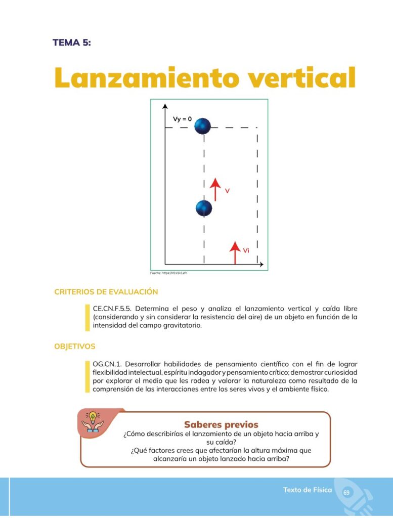 FÍSICA – Bachillerato General – 1 – Primero de Bachillerato - Página 70 - Contenido informativo Resumido