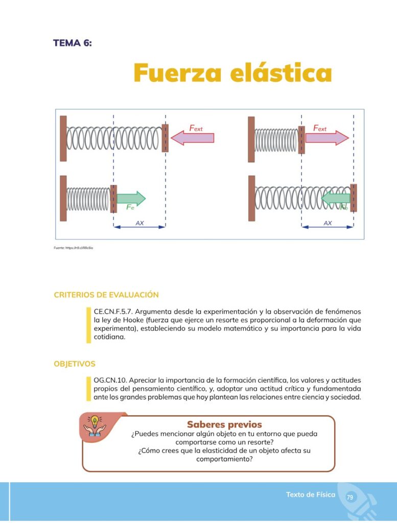 FÍSICA – Bachillerato General – 1 – Primero de Bachillerato - Página 80 - Contenido informativo Resumido