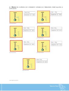Libro FÍSICA – Bachillerato General – 1 – Primero de Bachillerato – Pág 82 – Resumido pdf