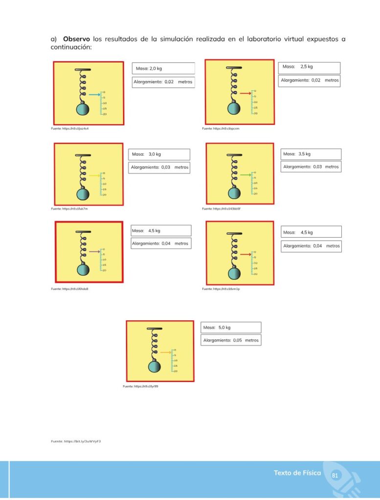 FÍSICA – Bachillerato General – 1 – Primero de Bachillerato - Página 82 - Contenido informativo Resumido