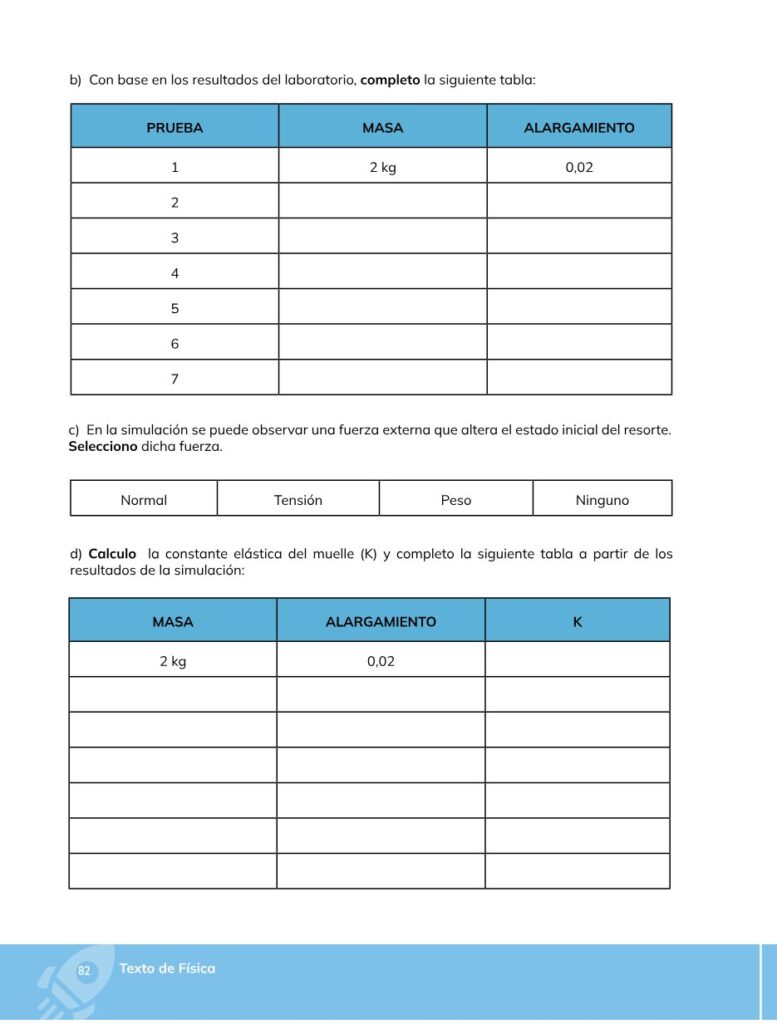 FÍSICA – Bachillerato General – 1 – Primero de Bachillerato - Página 83 - Contenido informativo Resumido