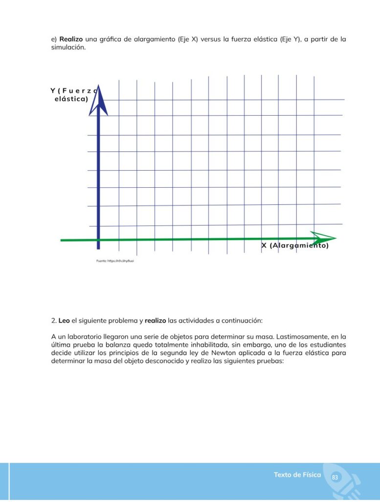 FÍSICA – Bachillerato General – 1 – Primero de Bachillerato - Página 84 - Contenido informativo Resumido